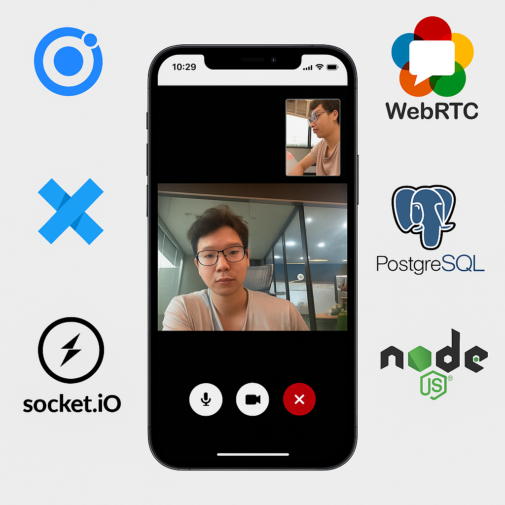ion voip
